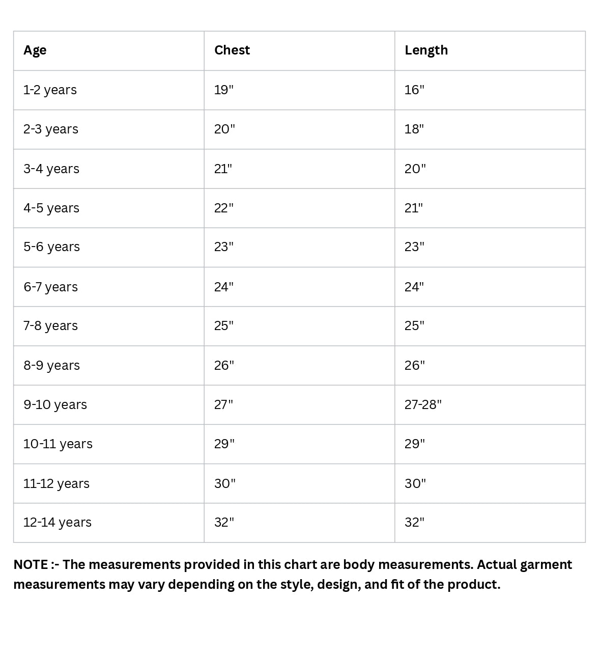 Size chart